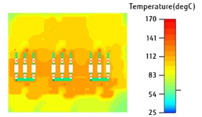 PCB temperature distribution analysis＜using 500μm Cu thickness＞