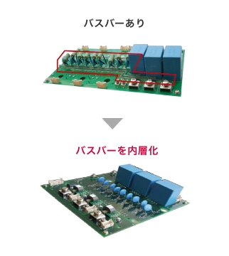 バスバーを内層化