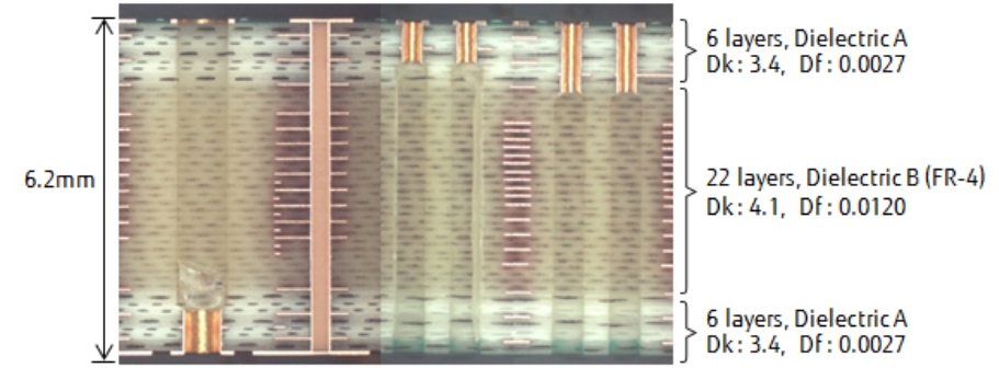 Sequential lamination structure with different 2-types of materials