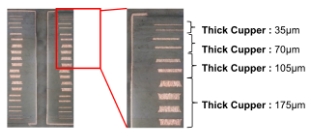 PCBs with 175µm thick Cu for LSI tester