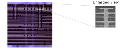 Cross section of F-ALCS technology (Any layer IVH)