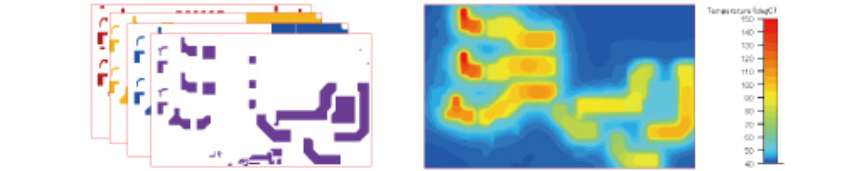 Perform joule heat analysis with precise trace pattern modeling based on the real designs.