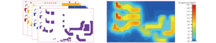 【1】基板パターンを忠実にモデル化し、配線パターン電流による発熱を解析