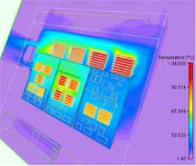 Temperature distribution representation