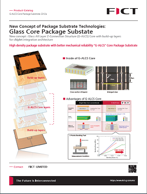 Glass Core Package Substrate(New Concept)   