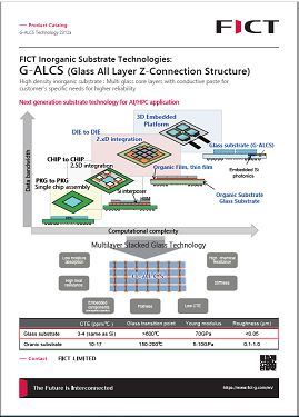 “G-ALCS” technology (Glass All Layer Z-Connection Structure)