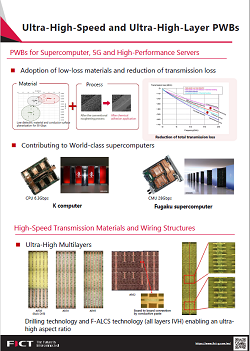 UltraHighSpeed and Ultra high layer PWBs.PNG