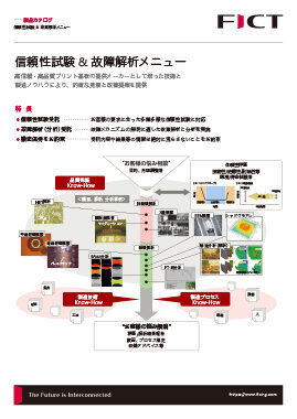 信頼性試験 & 故障解析メニュー